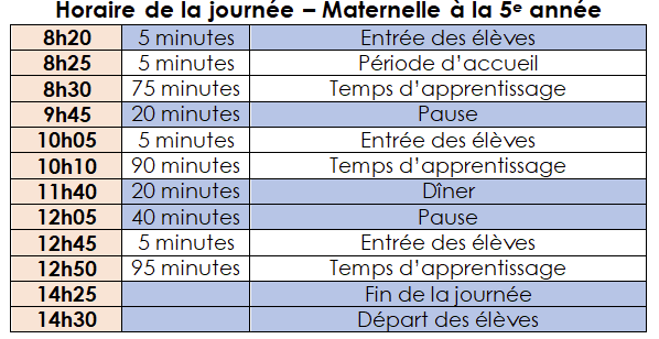 Horaire M 5